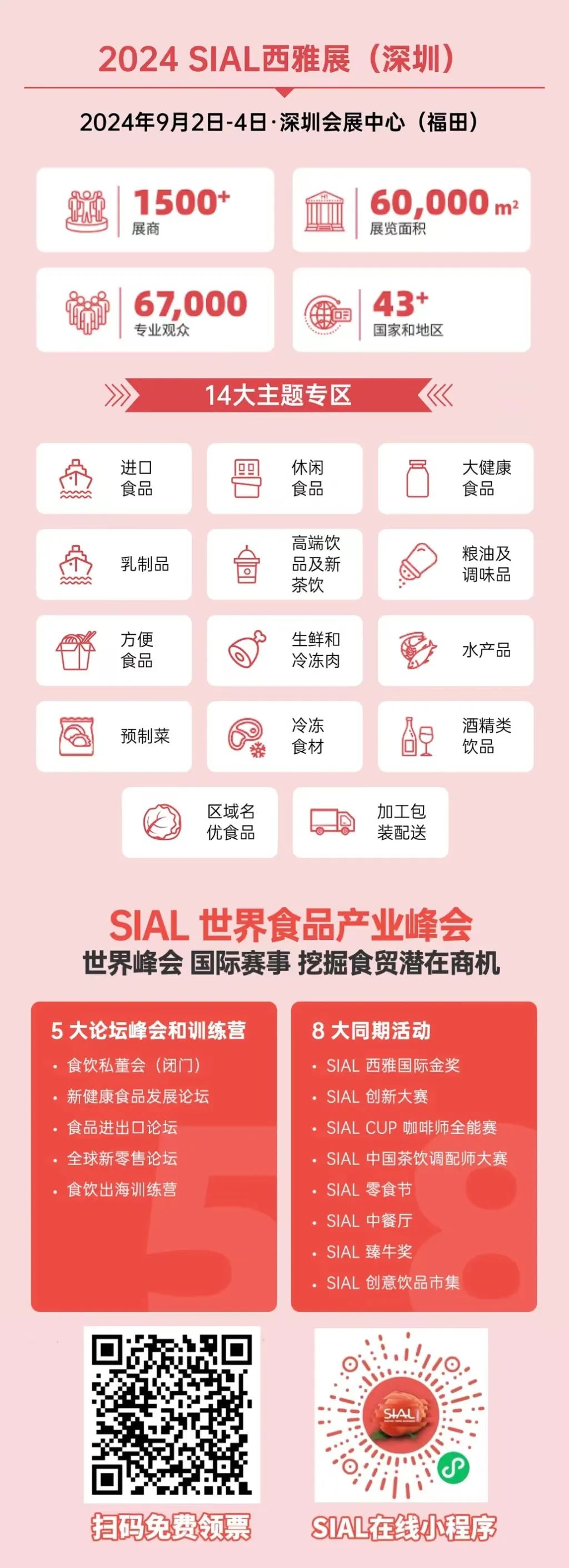 SIAL 西雅展（深圳）